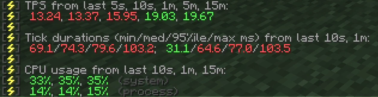 Пример вывода команды /spark tps